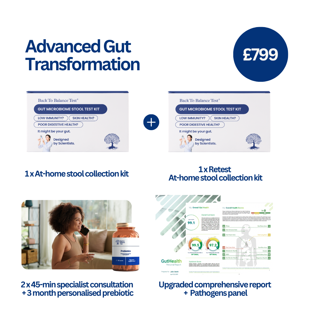 Gut Microbiome Test