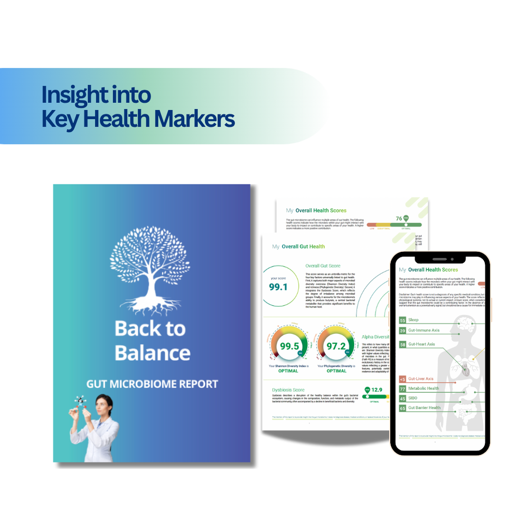 Infographic explaining important health markers for overall wellness