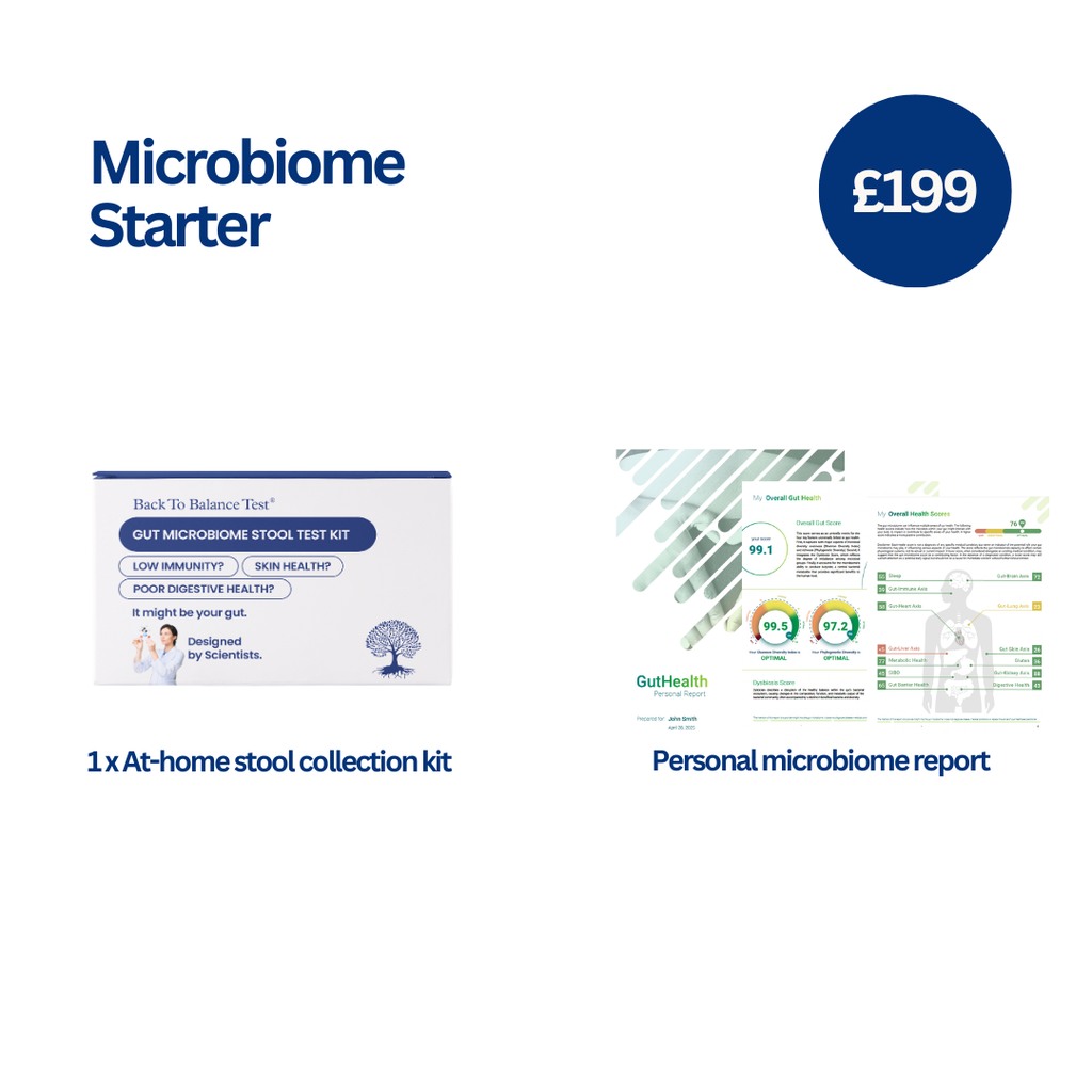 Gut Microbiome Test