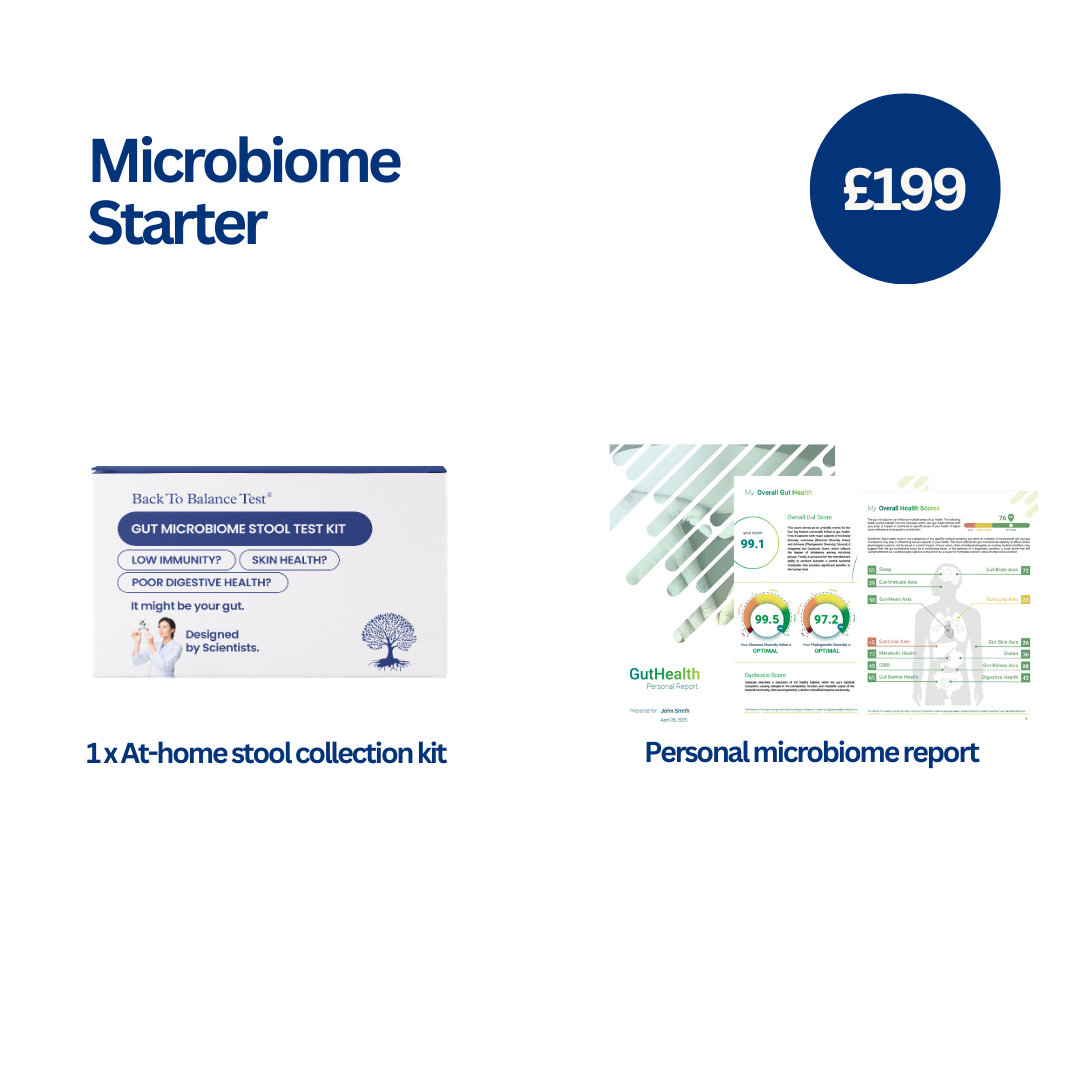 Gut Microbiome Test