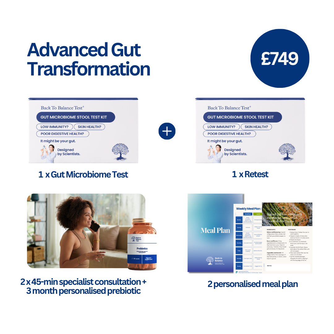 Gut Microbiome Test
